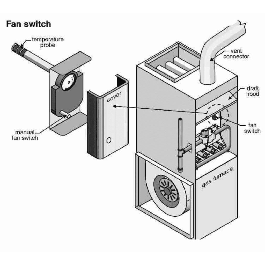 Switch repairs