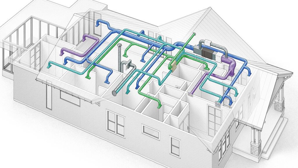 Commercial HVAC Insulation